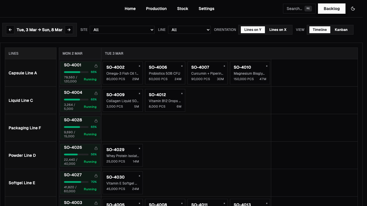 Production planner timeline view with scheduled orders across multiple lines